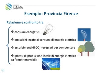 Esempio: Provincia Firenze
    Relazione e confronto tra

       consumi energetici

       emissioni legate ai consumi di energia elettrica

       assorbimenti di CO2 necessari per compensare

       ipotesi di produzione locale di energia elettrica
      da fonte rinnovabile


6
 
