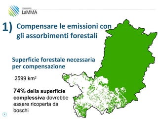 1) Compensare le emissioni con
     gli assorbimenti forestali

    Superficie forestale necessaria
    per compensazione
    2599 km2

    74% della superficie
    complessiva dovrebbe
    essere ricoperta da
    boschi
8
 