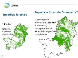 Superficie forestale “mancante”
    Superficie forestale
                           Si dovrebbero
                           afforestare 1115 km2
1484 km2
                           di territorio,
42% della                  corrispondenti al
superficie                 32 % della superficie
complessiva                complessiva




9
 