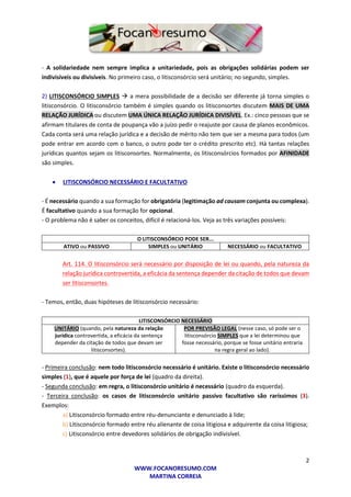 2
WWW.FOCANORESUMO.COM
MARTINA CORREIA
- A solidariedade nem sempre implica a unitariedade, pois as obrigações solidárias podem ser
indivisíveis ou divisíveis. No primeiro caso, o litisconsórcio será unitário; no segundo, simples.
2) LITISCONSÓRCIO SIMPLES  a mera possibilidade de a decisão ser diferente já torna simples o
litisconsórcio. O litisconsórcio também é simples quando os litisconsortes discutem MAIS DE UMA
RELAÇÃO JURÍDICA ou discutem UMA ÚNICA RELAÇÃO JURÍDICA DIVISÍVEL. Ex.: cinco pessoas que se
afirmam titulares de conta de poupança vão a juízo pedir o reajuste por causa de planos econômicos.
Cada conta será uma relação jurídica e a decisão de mérito não tem que ser a mesma para todos (um
pode entrar em acordo com o banco, o outro pode ter o crédito prescrito etc). Há tantas relações
jurídicas quantos sejam os litisconsortes. Normalmente, os litisconsórcios formados por AFINIDADE
são simples.
 LITISCONSÓRCIO NECESSÁRIO E FACULTATIVO
- É necessário quando a sua formação for obrigatória (legitimação ad causam conjunta ou complexa).
É facultativo quando a sua formação for opcional.
- O problema não é saber os conceitos, difícil é relacioná-los. Veja as três variações possíveis:
O LITISCONSÓRCIO PODE SER...
ATIVO ou PASSIVO SIMPLES ou UNITÁRIO NECESSÁRIO ou FACULTATIVO
Art. 114. O litisconsórcio será necessário por disposição de lei ou quando, pela natureza da
relação jurídica controvertida, a eficácia da sentença depender da citação de todos que devam
ser litisconsortes.
- Temos, então, duas hipóteses de litisconsórcio necessário:
LITISCONSÓRCIO NECESSÁRIO
UNITÁRIO (quando, pela natureza da relação
jurídica controvertida, a eficácia da sentença
depender da citação de todos que devam ser
litisconsortes).
POR PREVISÃO LEGAL (nesse caso, só pode ser o
litisconsórcio SIMPLES que a lei determinou que
fosse necessário, porque se fosse unitário entraria
na regra geral ao lado).
- Primeira conclusão: nem todo litisconsórcio necessário é unitário. Existe o litisconsórcio necessário
simples (1), que é aquele por força de lei (quadro da direita).
- Segunda conclusão: em regra, o litisconsórcio unitário é necessário (quadro da esquerda).
- Terceira conclusão: os casos de litisconsórcio unitário passivo facultativo são raríssimos (3).
Exemplos:
a) Litisconsórcio formado entre réu-denunciante e denunciado à lide;
b) Litisconsórcio formado entre réu alienante de coisa litigiosa e adquirente da coisa litigiosa;
c) Litisconsórcio entre devedores solidários de obrigação indivisível.
 