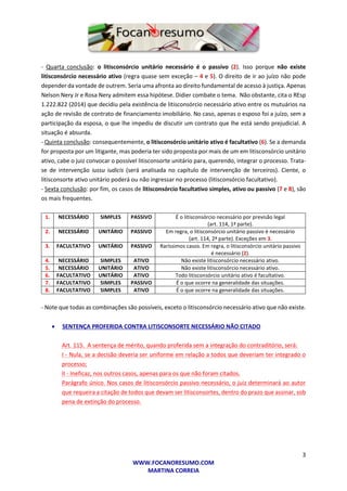 3
WWW.FOCANORESUMO.COM
MARTINA CORREIA
- Quarta conclusão: o litisconsórcio unitário necessário é o passivo (2). Isso porque não existe
litisconsórcio necessário ativo (regra quase sem exceção – 4 e 5). O direito de ir ao juízo não pode
depender da vontade de outrem. Seria uma afronta ao direito fundamental de acesso à justiça. Apenas
Nelson Nery Jr e Rosa Nery admitem essa hipótese. Didier combate o tema. Não obstante, cita o REsp
1.222.822 (2014) que decidiu pela existência de litisconsórcio necessário ativo entre os mutuários na
ação de revisão de contrato de financiamento imobiliário. No caso, apenas o esposo foi a juízo, sem a
participação da esposa, o que lhe impediu de discutir um contrato que lhe está sendo prejudicial. A
situação é absurda.
- Quinta conclusão: consequentemente, o litisconsórcio unitário ativo é facultativo (6). Se a demanda
for proposta por um litigante, mas poderia ter sido proposta por mais de um em litisconsórcio unitário
ativo, cabe o juiz convocar o possível litisconsorte unitário para, querendo, integrar o processo. Trata-
se de intervenção iussu iudicis (será analisada no capítulo de intervenção de terceiros). Ciente, o
litisconsorte ativo unitário poderá ou não ingressar no processo (litisconsórcio facultativo).
- Sexta conclusão: por fim, os casos de litisconsórcio facultativo simples, ativo ou passivo (7 e 8), são
os mais frequentes.
1. NECESSÁRIO SIMPLES PASSIVO É o litisconsórcio necessário por previsão legal
(art. 114, 1ª parte).
2. NECESSÁRIO UNITÁRIO PASSIVO Em regra, o litisconsórcio unitário passivo é necessário
(art. 114, 2ª parte). Exceções em 3.
3. FACULTATIVO UNITÁRIO PASSIVO Raríssimos casos. Em regra, o litisconsórcio unitário passivo
é necessário (2).
4. NECESSÁRIO SIMPLES ATIVO Não existe litisconsórcio necessário ativo.
5. NECESSÁRIO UNITÁRIO ATIVO Não existe litisconsórcio necessário ativo.
6. FACULTATIVO UNITÁRIO ATIVO Todo litisconsórcio unitário ativo é facultativo.
7. FACULTATIVO SIMPLES PASSIVO É o que ocorre na generalidade das situações.
8. FACULTATIVO SIMPLES ATIVO É o que ocorre na generalidade das situações.
- Note que todas as combinações são possíveis, exceto o litisconsórcio necessário ativo que não existe.
 SENTENÇA PROFERIDA CONTRA LITISCONSORTE NECESSÁRIO NÃO CITADO
Art. 115. A sentença de mérito, quando proferida sem a integração do contraditório, será:
I - Nula, se a decisão deveria ser uniforme em relação a todos que deveriam ter integrado o
processo;
II - Ineficaz, nos outros casos, apenas para os que não foram citados.
Parágrafo único. Nos casos de litisconsórcio passivo necessário, o juiz determinará ao autor
que requeira a citação de todos que devam ser litisconsortes, dentro do prazo que assinar, sob
pena de extinção do processo.
 