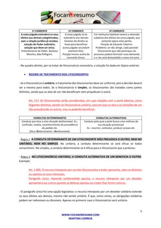 5
WWW.FOCANORESUMO.COM
MARTINA CORREIA
1ª CORRENTE 2ª CORRENTE 3ª CORRENTE
A coisa julgada estenderá os seus
efeitos aos demais colegitimados,
pois a relação jurídica já recebeu
solução do Poder Judiciário,
solução que deve ser única.
Entendimento de Didier, Barbosa
Moreira, Ada Pellegrini.
A coisa julgada só se
estenderia aos demais
titulares do direito se
fosse para beneficiar
(coisa julgada secundum
eventum litis).
Posição menos aceita de
Leonardo Greco.
Em nenhuma hipótese haverá a extensão
subjetiva dos efeitos da coisa julgada, que
somente opera inter partes.
Posição de Eduardo Talamini.
Problema: se não atinge, cada possível
litisconsorte que não participou do
processo poderá formular nova demanda
e o réu será demandado x vezes em juízo.
- No quadro direito, por se tratar de litisconsórcio necessário, a solução foi dada em tópico anterior.
 REGIME DE TRATAMENTO DOS LITISCONSORTES
- Se o litisconsórcio é unitário, o tratamento dos litisconsortes deve ser uniforme, pois a decisão deverá
ser a mesma para todos. Se o litisconsórcio é simples, os litisconsortes são tratados como partes
distintas, sendo que os atos de um não beneficiam nem prejudicam o outro.
Art. 117. Os litisconsortes serão considerados, em suas relações com a parte adversa, como
litigantes distintos, exceto no litisconsórcio unitário, caso em que os atos e as omissões de um
não prejudicarão os outros, mas os poderão beneficiar.
CONDUTAS DETERMINANTES CONDUTAS ALTERNATIVAS
Conduta que leva a uma situação desfavorável. Ex.:
confissão, revelia, reconhecimento da procedência
do pedido etc.
(Dica: Determinante = Desfavorável).
Conduta pela qual a parte busca uma melhora da
sua situação processual.
Ex.: recorrer, contestar, produzir provas etc.
- Regra 1: A CONDUTA DETERMINANTE DE UM LITISCONSORTE NÃO PREJUDICA O OUTRO, NEM NO
UNITÁRIO, NEM NO SIMPLES. No unitário, a conduta determinante só será eficaz se todos
consentirem. No simples, a conduta determinante só é eficaz para o litisconsorte que a praticou.
- Regra 2: NO LITISCONSÓRCIO UNITÁRIO, A CONDUTA ALTERNATIVA DE UM BENEFICIA O OUTRO.
Exemplo:
Art. 1.005. O recurso interposto por um dos litisconsortes a todos aproveita, salvo se distintos
ou opostos os seus interesses.
Parágrafo único. Havendo solidariedade passiva, o recurso interposto por um devedor
aproveitará aos outros quando as defesas opostas ao credor lhes forem comuns.
- O parágrafo único foi uma opção legislativa: o recurso interposto por um devedor solidário estende
os seus efeitos aos demais, mesmo não sendo unitário. É que, como vimos, as obrigações solidárias
podem ser indivisíveis ou divisíveis. Apenas no primeiro caso o litisconsórcio será unitário.
 