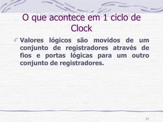 O que acontece em 1 ciclo de Clock Valores lógicos são movidos de um conjunto de registradores através de fios e portas lógicas para um outro conjunto de registradores. 