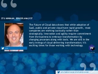 @FUTUREOFCLOUD #FUTUREOFCLOUD
@STU
STU MINIMAN, SENIOR ANALYST
The Future of Cloud data shows that while adoption of
SaaS, public and private cloud have rapid growth, most
companies are working tactically rather than
strategically. Innovation and agility require commitment
from the business to embrace transformation by
changing processes along with tools. We are still in the
early innings of cloud delivering transformation; it’s
exciting times for those working with technology.
 
