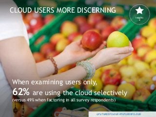 @FUTUREOFCLOUD #FUTUREOFCLOUD
CLOUD USERS MORE DISCERNING
@FUTUREOFCLOUD #FUTUREOFCLOUD
When examining users only,
62% are using the cloud selectively
(versus 49% when factoring in all survey respondents)
Insights
4
 