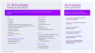 Ever–ready for every opportunity 18
25 Technologies
Cloud
• Cloud SaaS
• Cloud IaaS
• Cloud PaaS
• Hybrid Cloud (mixed computing, storage, and services
environment made up of on-premises infrastructure, private
cloud services, and a public cloud)
• Serverless Computing
• Cloud Native Applications
• Containers
• Microservice Architectures
• Multi-cloud
Real-time Data Capture and Analysis
• Data Lakes (data repository)
• Streaming/real-time data
• Big data analytics
AI and Automation
• Deep Learning
• Physical Robots
• Vision Systems
• Natural Language Systems
• Tiny ML
• Federated Learning
• RPA (Robotic Process Automation)
Security
• Cyber Threat Intelligence (CTI)/Active Defense
• Endpoint Detection and Response:
• SIEM (Security Information and Event
Management):
• Trust-based Architectures
Internet of Things
• Internet of Things (IOT)
• Edge/Fog Computing
Feed-it-forward Agility: Speed time to future
markets, again and again
Continuous Goals: Alignment is continuous,
not episodic
Cloud-first Apps: Cloud’s the
developers’ default
Talent Transformation: Compress
transformation continuously
IT Experimentation: Unremittingly
upgrade experiences
Scale Awareness: Predict the power
requirements for new generation of
Cloud-AI Services
Continuum practices - cloud as a
permanent commitment to reinvention
Six Practices
for the Cloud Continuum
enabled by the Cloud Continuum
A spectrum capabilities and services from public through edge and everything in
between
 