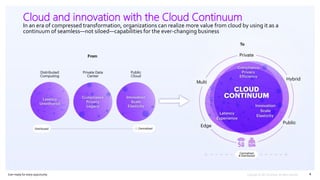 Ever–ready for every opportunity 4
Cloud and innovation with the Cloud Continuum
In an era of compressed transformation, organizations can realize more value from cloud by using it as a
continuum of seamless—not siloed—capabilities for the ever-changing business
From
To
 