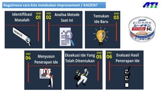 Bagaimana cara kita melakukan Improvement / KAIZEN?
 