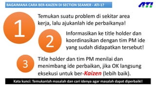 BAGAIMANA CARA BER-KAIZEN DI SECTION SEAMER - ATI-1?
1 2
3
Temukan suatu problem di sekitar area
kerja, lalu ajukanlah ide perbaikanya!
Informasikan ke title holder dan
koordinasikan dengan tim PM ide
yang sudah didapatkan tersebut!
Title holder dan tim PM menilai dan
menimbang ide perbaikan, jika OK langsung
eksekusi untuk ber-Kaizen (lebih baik).
Kata kunci: Temukanlah masalah dan cari idenya agar masalah dapat diperbaiki!
 