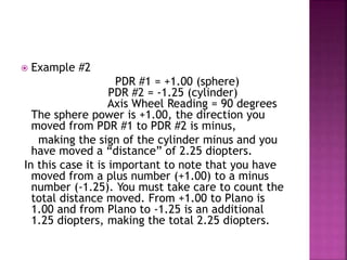 Focimetry.pptx