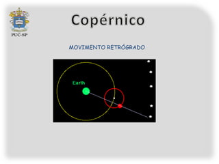 MOVIMENTO RETRÓGRADO
 