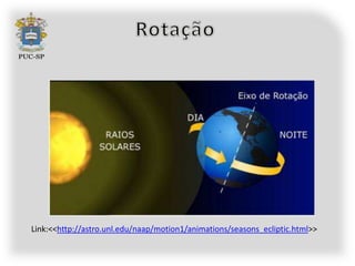 Link:<<http://astro.unl.edu/naap/motion1/animations/seasons_ecliptic.html>>
 