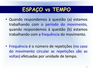 Espaço x Tempo
• Quando respondemos à questão (a) estamos
trabalhando com o período do movimento,
quando respondemos à questão (b) estamos
trabalhando com a frequência do movimento.
• Frequência é o número de repetições (no caso
do movimento circular as repetições são as
voltas) efetuadas por unidade de tempo.
13
ESPAÇO vs TEMPO
 