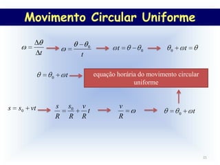 Movimento Circular Uniforme
t t
0
0t t0
t0
equação horária do movimento circular
uniforme
vtss 0 t
R
v
R
s
R
s 0
t0
R
v
21
 