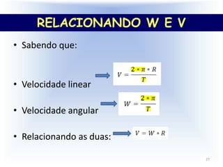 27
• Sabendo que:
• Velocidade linear
• Velocidade angular
• Relacionando as duas:
RELACIONANDO W E V
 