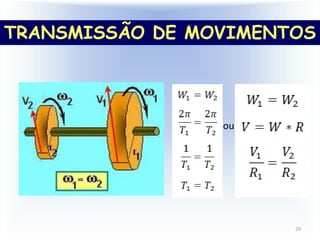 29
ou
TRANSMISSÃO DE MOVIMENTOS
 