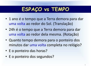 Espaço x Tempo
9
• 1 ano é o tempo que a Terra demora para dar
uma volta ao redor do Sol. (Translação)
• 24h é o tempo que a Terra demora para dar
uma volta ao redor dela mesma. (Rotação)
• Quanto tempo demora para o ponteiro dos
minutos dar uma volta completa no relógio?
• E o ponteiro das horas?
• E o ponteiro dos segundos?
ESPAÇO vs TEMPO
 