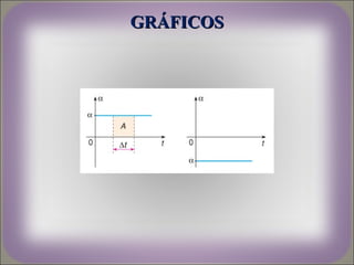 GRÁFICOS
 