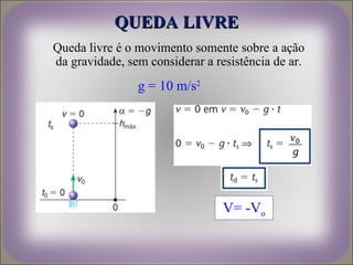 QUEDA LIVRE
Queda livre é o movimento somente sobre a ação
da gravidade, sem considerar a resistência de ar.
                g = 10 m/s2




                                 V= -Vo
 