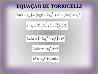 EQUAÇÃO DE TORRICELLI
 