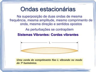 Ondas estacionárias
     Na superposição de duas ondas de mesma
frequência, mesma amplitude, mesmo comprimento de
      onda, mesma direção e sentidos opostos
         As perturbações se contrapõem
    Sistemas Vibrantes: Cordas vibrantes
 