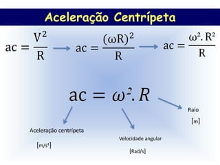 Aceleração Centrípeta




                                             Raio
                                              [m]
Aceleração centrípeta
                        Velocidade angular
  [m/s²]
                            [Rad/s]
 