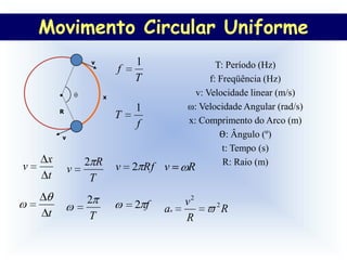 Movimento Circular Uniforme
                 v            1                  T: Período (Hz)
                          f
                              T                f: Freqüência (Hz)
                      x
                                           v: Velocidade linear (m/s)
        R                     1          ω: Velocidade Angular (rad/s)
                          T              x: Comprimento do Arco (m)
                              f
        v                                         ϴ: Ângulo (º)
                                                   t: Tempo (s)
    x           2 R                                R: Raio (m)
v           v             v   2 Rf v     R
    t            T
                2             2 f        v2     2
    t                               an              R
                T                        R
 