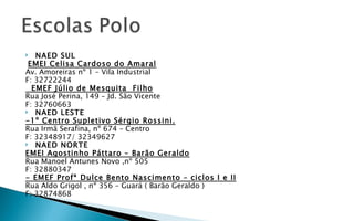   NAED SUL
 EMEI Celisa Cardoso do Amaral
Av. Amoreiras nº 1 – Vila Industrial
F: 32722244
  EMEF Júlio de Mesquita Filho
Rua José Perina, 149 – Jd. São Vicente
F: 32760663
 NAED LESTE
-1º Centro Supletivo Sérgio Rossini.
Rua Irmã Serafina, nº 674 – Centro
F: 32348917/ 32349627
 NAED NORTE
EMEI Agostinho Páttaro – Barão Geraldo
Rua Manoel Antunes Novo ,nº 505
F: 32880347
- EMEF Profª Dulce Bento Nascimento – ciclos I e II
Rua Aldo Grigol , nº 356 – Guará ( Barão Geraldo )
F: 32874868
 