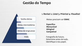 Gestão do Tempo
Tarefas diárias
Metas intermediárias
Metas de longo prazo
Visão Fotografia do futuro.
Determine antes de tudo.
Identifique o teu papel.
Metas: precisam ser EMAC
Específica
Mensurável
Atingível
Compatível
1. Revise! 2. Liste! 3. Priorize! 4. Visualize!
 