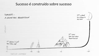 Sucesso é construído sobre sucesso
 