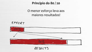 Principio do 80 / 20
O menor esforço leva aos
maiores resultados!
 
