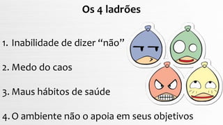 Os 4 ladrões
1. Inabilidade de dizer “não”
2. Medo do caos
3. Maus hábitos de saúde
4.O ambiente não o apoia em seus objetivos
 