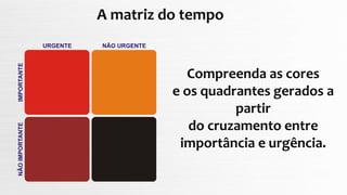 A matriz do tempo
Compreenda as cores
e os quadrantes gerados a
partir
do cruzamento entre
importância e urgência.
 