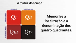 Memorize a
localização e a
denominação dos
quatro quadrantes.
A matriz do tempo
 