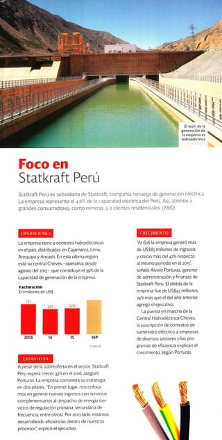 Foco en Statkraft Perú