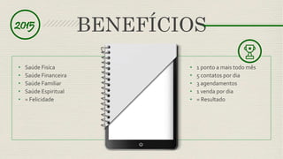 BENEFÍCIOS
• Saúde Fisíca
• Saúde Financeira
• Saúde Familiar
• Saúde Espiritual
• = Felicidade
• 1 ponto a mais todo mês
• 5 contatos por dia
• 3 agendamentos
• 1 venda por dia
• = Resultado
2015
 