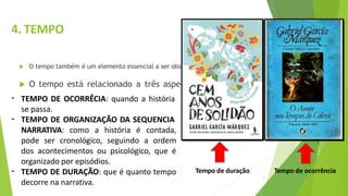 4. TEMPO
 O tempo também é um elemento essencial a ser observado em uma narrativa.
 O tempo está relacionado a três aspectos da história:
5
-
-
- TEMPO DE OCORRÊCIA: quando a história
se passa.
TEMPO DE ORGANIZAÇÃO DA SEQUENCIA
NARRATIVA: como a história é contada,
pode ser cronológico, seguindo a ordem
dos acontecimentos ou psicológico, que é
organizado por episódios.
TEMPO DE DURAÇÃO: que é quanto tempo
decorre na narrativa.
Tempo de duração Tempo de ocorrência
 