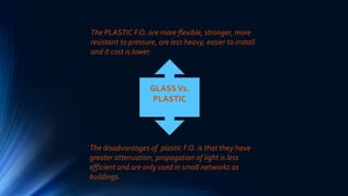 The PLASTIC F.O. are more flexible, stronger, more
resistant to pressure, are less heavy, easier to install
and it cost is lower.
GLASSVs.
PLASTIC
The disadvantages of plastic F.O. is that they have
greater attenuation, propagation of light is less
efficient and are only used in small networks as
buildings.
 