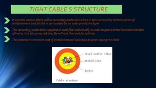 TIGHT CABLE S STRUCTURE
It includes various fibers with a secondary protection which in turn surround a central section of
reinforcement and all this is surrounded by an outer protective layer
The secondary protection is applied to each fiber individually in order to give a better hardware besides
allowing it to be connected directly without the need for splicing.
This represents minimize cost of installation and splicing rule when laying the cable
 