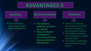 ADVANTAGES II
Silicon dioxide or
silicon, gives a high
degree of flexibility.
Flexibility Electric Aisolation
 The dielectric
properties of silicon
are utilized.
 They are ideal for
installation in
environments where
there are electrical
disturbances.
Radiation
 The F.O. is a means by
which light is transmitted
but does not produce
electromagnetic radiation.
 The radiation emitted by
other means does not affect
the optical fiber
 This makes it a safe means
of transmission and high
quality.
 