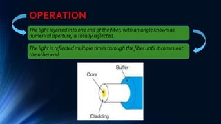 OPERATION
The light injected into one end of the fiber, with an angle known as
numerical aperture, is totally reflected.
The light is reflected multiple times through the fiber until it comes out
the other end.
 