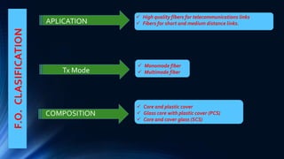 F.O.CLASIFICATION APLICATION
Tx Mode
COMPOSITION
 High quality fibers for telecommunications links
 Fibers for short and medium distance links.
 Monomode fiber
 Multimode fiber
 Core and plastic cover
 Glass core with plastic cover (PCS)
 Core and cover glass (SCS)
 