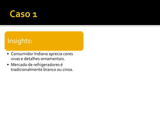 Insights:
• Consumidor Indiano aprecia cores
vivas e detalhes ornamentais.
• Mercado de refrigeradores é
tradicionalmente branco ou cinza.
 