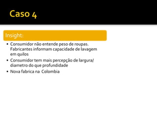 Insight:
• Consumidor não entende peso de roupas.
Fabricantes informam capacidade de lavagem
em quilos
• Consumidor tem mais percepção de largura/
diametro do que profundidade
• Nova fabrica na Colombia
 