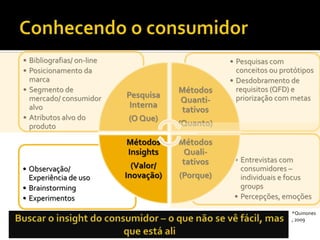• Entrevistas com
consumidores –
individuais e focus
groups
• Percepções, emoções
• Observação/
Experiência de uso
• Brainstorming
• Experimentos
• Pesquisas com
conceitos ou protótipos
• Desdobramento de
requisitos (QFD) e
priorização com metas
• Bibliografias/ on-line
• Posicionamento da
marca
• Segmento de
mercado/ consumidor
alvo
• Atributos alvo do
produto
Pesquisa
Interna
(O Que)
Métodos
Quanti-
tativos
(Quanto)
Métodos
Quali-
tativos
(Porque)
Métodos
Insights
(Valor/
Inovação)
*Quinones
, 2009
 