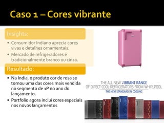 Insights:
• Consumidor Indiano aprecia cores
vivas e detalhes ornamentais.
• Mercado de refrigeradores é
tradicionalmente branco ou cinza.
Resultado:
• Na India, o produto cor de rosa se
tornou uma das cores mais vendida
no segmento de 1P no ano do
lançamento.
• Portfolio agora inclui cores especiais
nos novos lançamentos
 