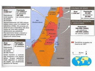 Focos de tensão  oriente médio i