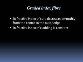 Graded index fibre

 Refractive index of core decreases smoothly
  from the centre to the outer edge
 Refractive index of cladding is constant
 