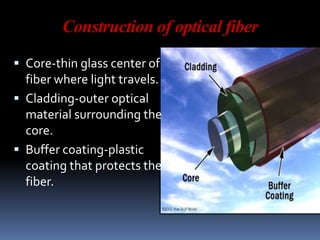 Construction of optical fiber
 Core-thin glass center of
  fiber where light travels.
 Cladding-outer optical
  material surrounding the
  core.
 Buffer coating-plastic
  coating that protects the
  fiber.
 