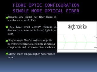 FIBRE OPTIC CONFIGURATION
    SINGLE MODE OPTICAL FIBER
 transmit one signal per fiber (used in
telephone and cable TV).

 They have small cores(9 microns in
diameter) and transmit infra-red light from
laser.

 Single-mode fiber’s smaller core (<10
micrometers) necessitates more expensive
components and interconnection methods

 Allows much longer, higher-performance
links.
 